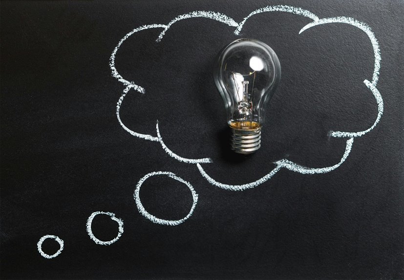 business innovation for advantage