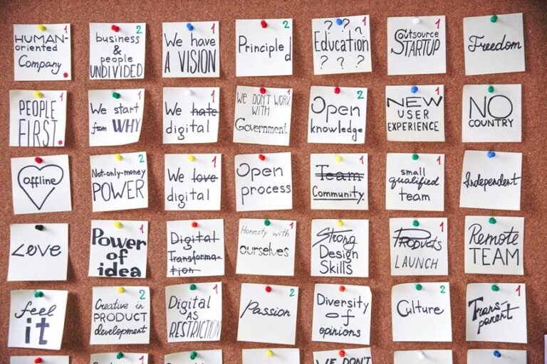 business transformation leadership strategies