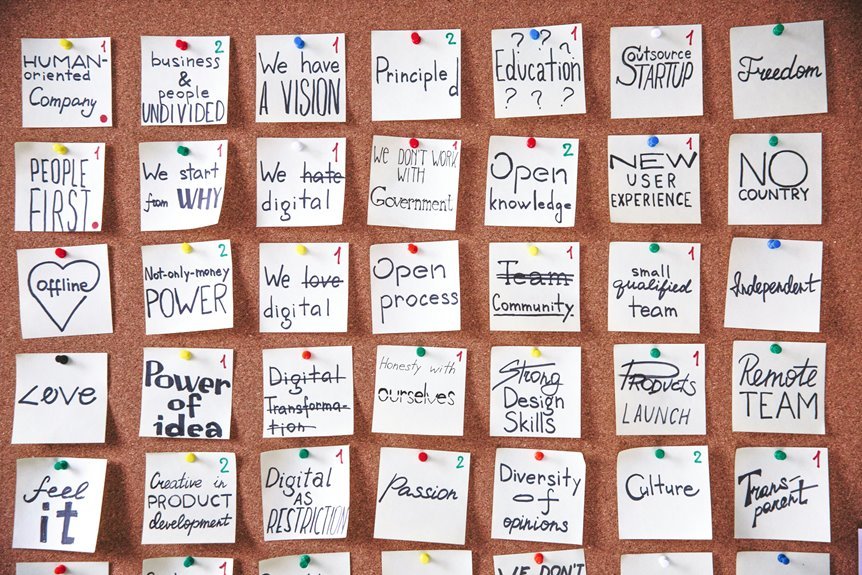 business transformation leadership strategies