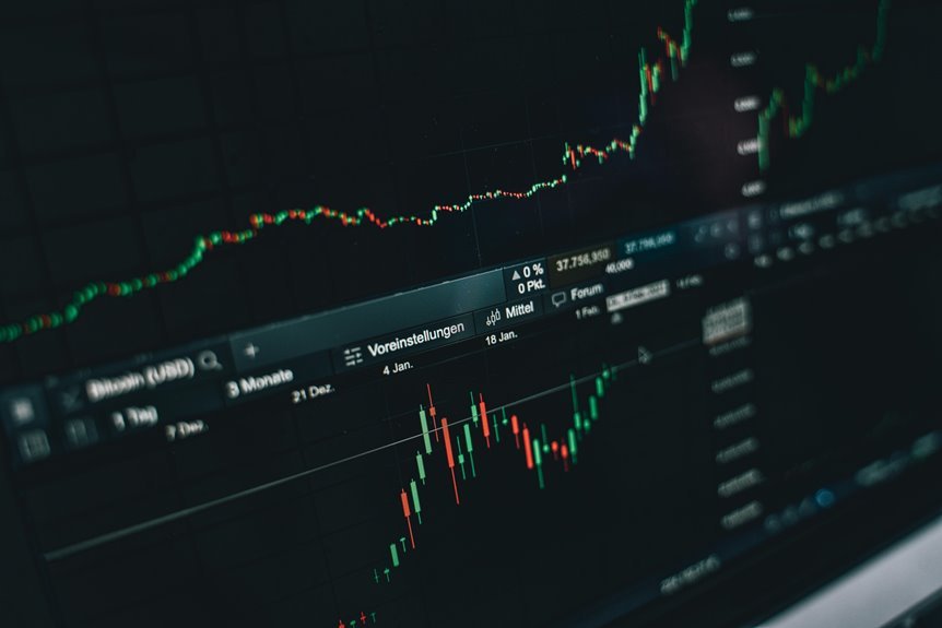 data driven market strategies