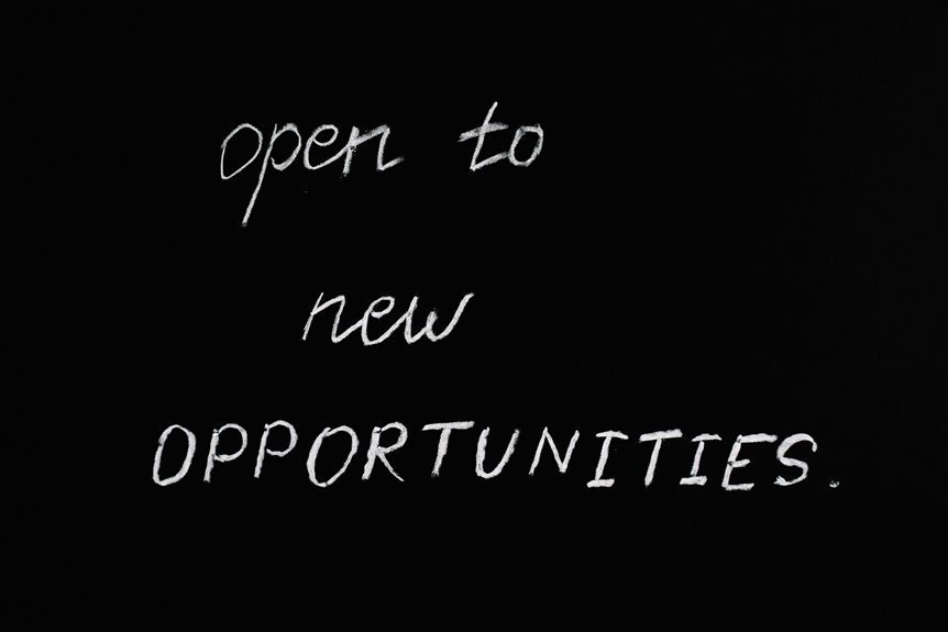 digital innovation for business
