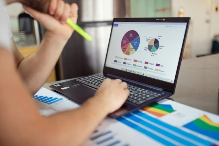 innovative sales for growth