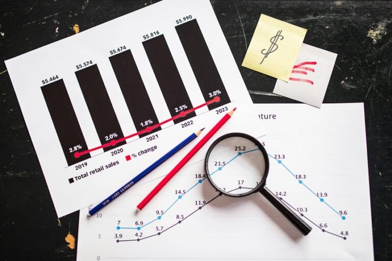profitable sales funnel strategies