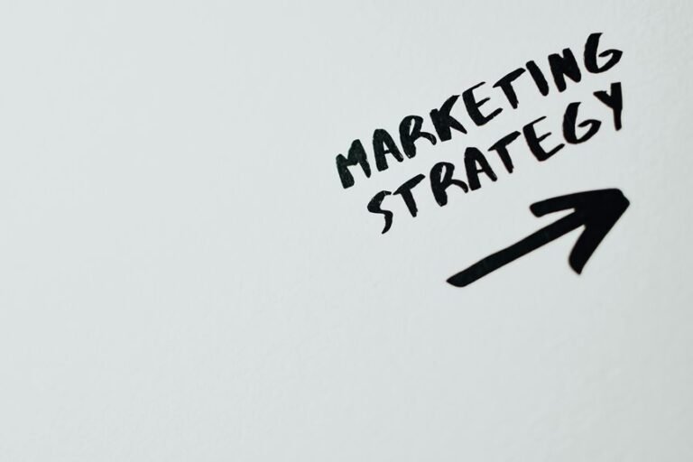 sales and marketing mastery
