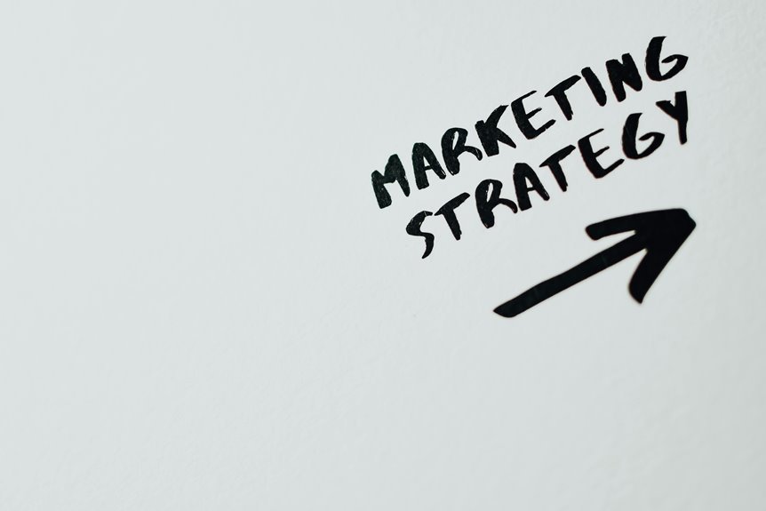 sales and marketing mastery