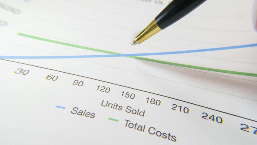 sales and marketing optimization